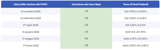 Immagine che contiene tavolo

Descrizione generata automaticamente